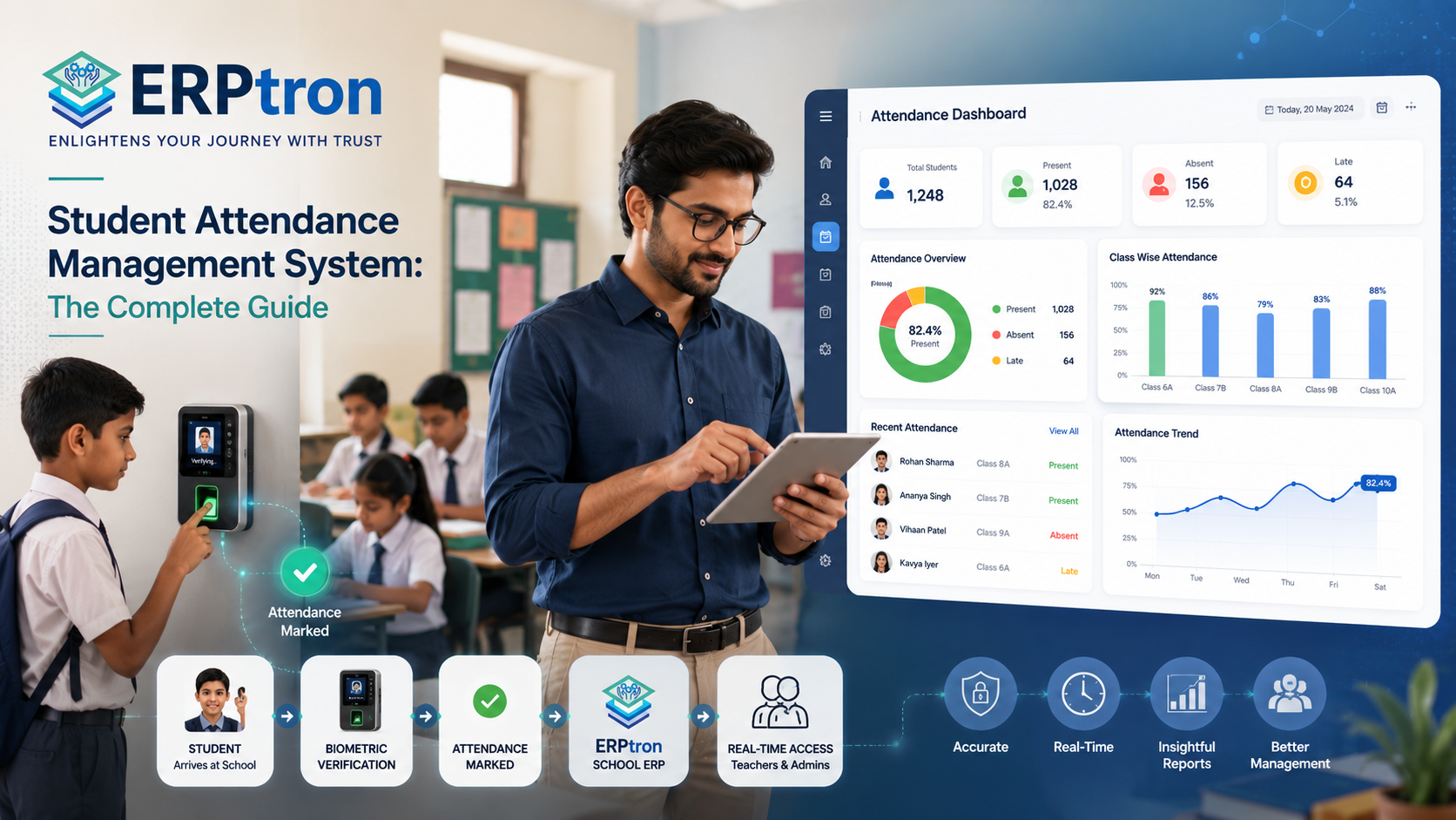 Student Attendance Management System_ The Complete Guide