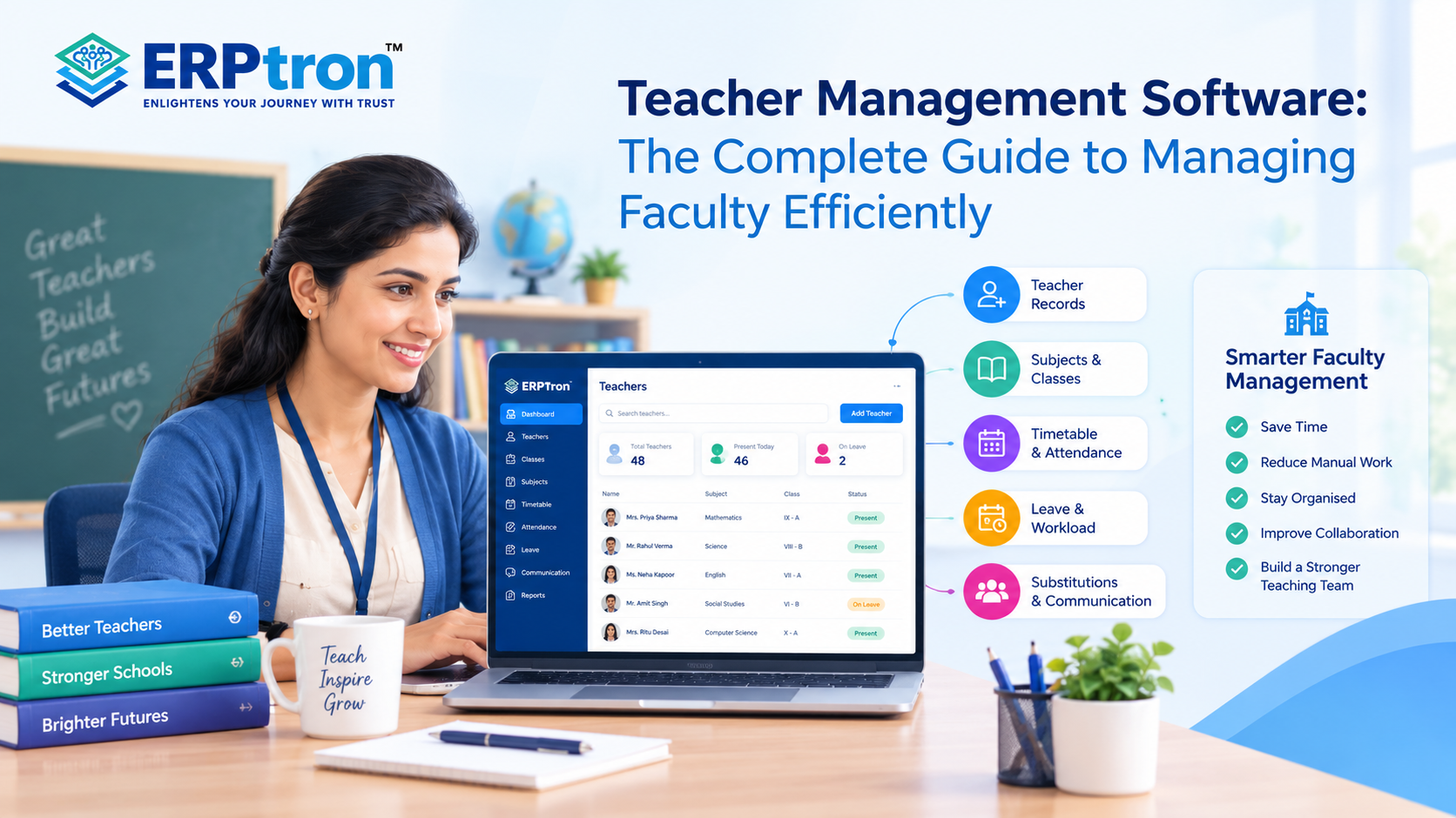 Teacher Management Software: The Complete Guide to Managing Faculty Efficiently